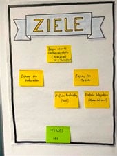 02-projektziele