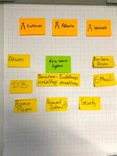 04-systemkontext