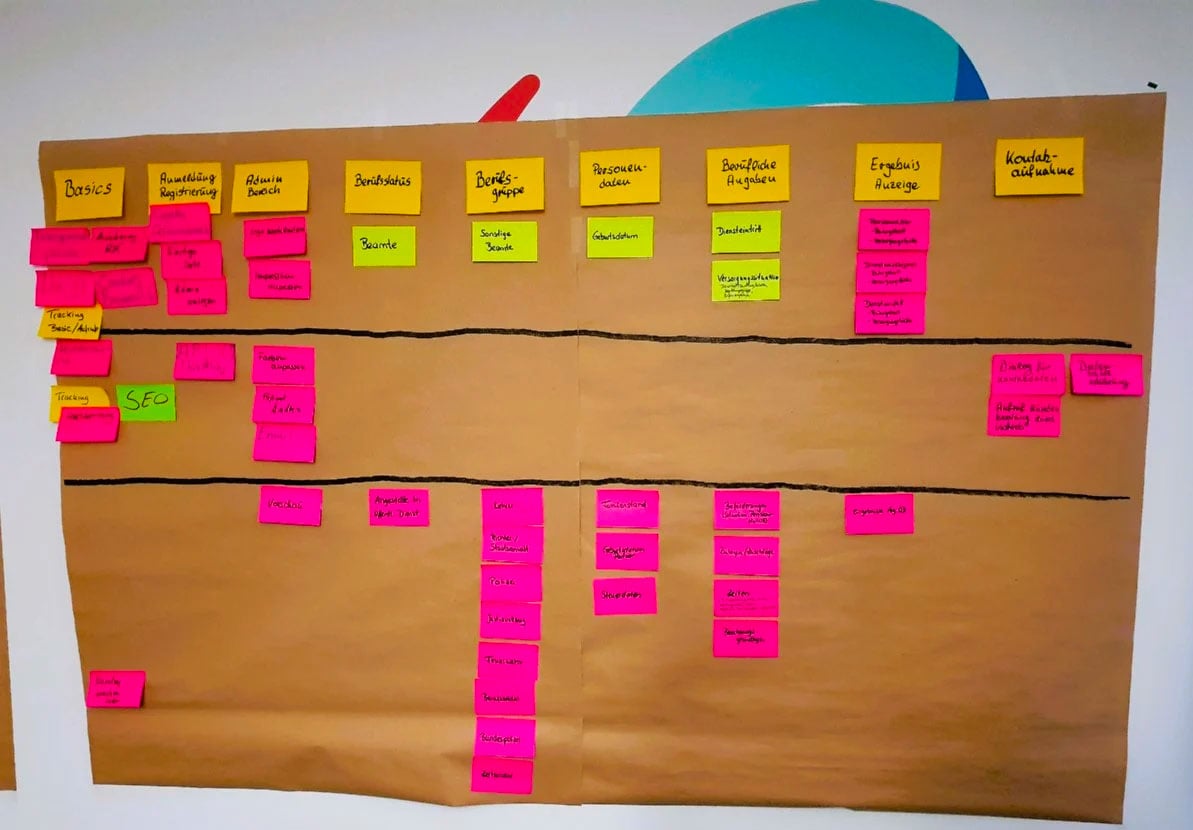 06-story-map-finas-quick-check