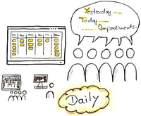 Remote Teams Daily