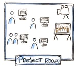 Remote Teams Project room