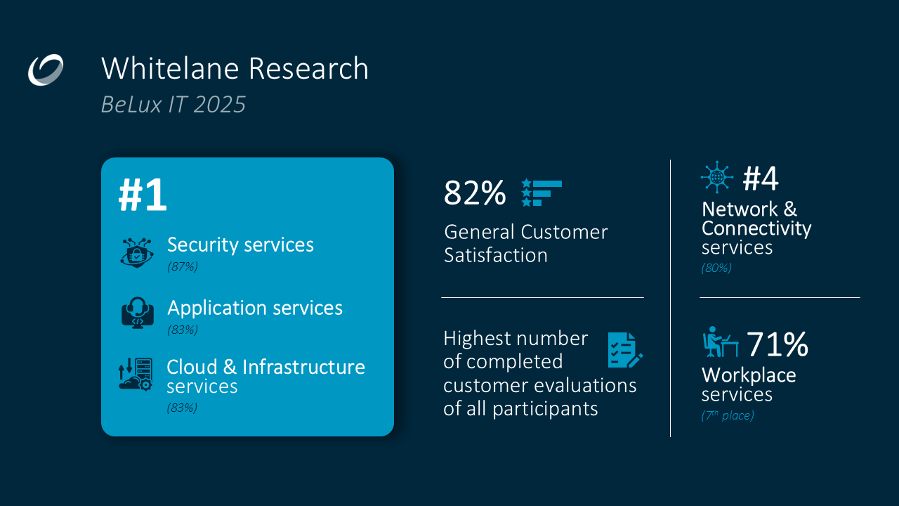 2502-Whitelane_Facts&Figures_2025_1