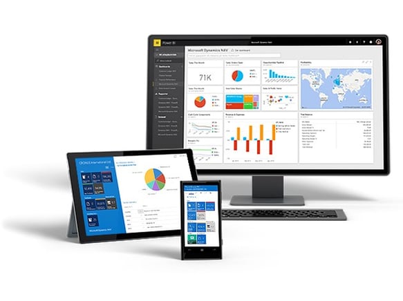 Microsoft Dynamics 365 CRM 2