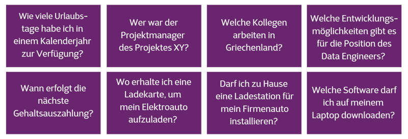 ChatGPT Chatbot Artificial Intelligence Blog Cegeka