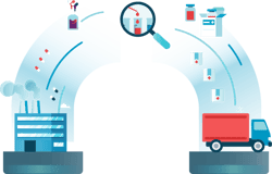 microsoft dynamics 365 erp pharma life sciences2