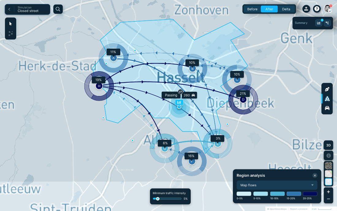 Mobilize