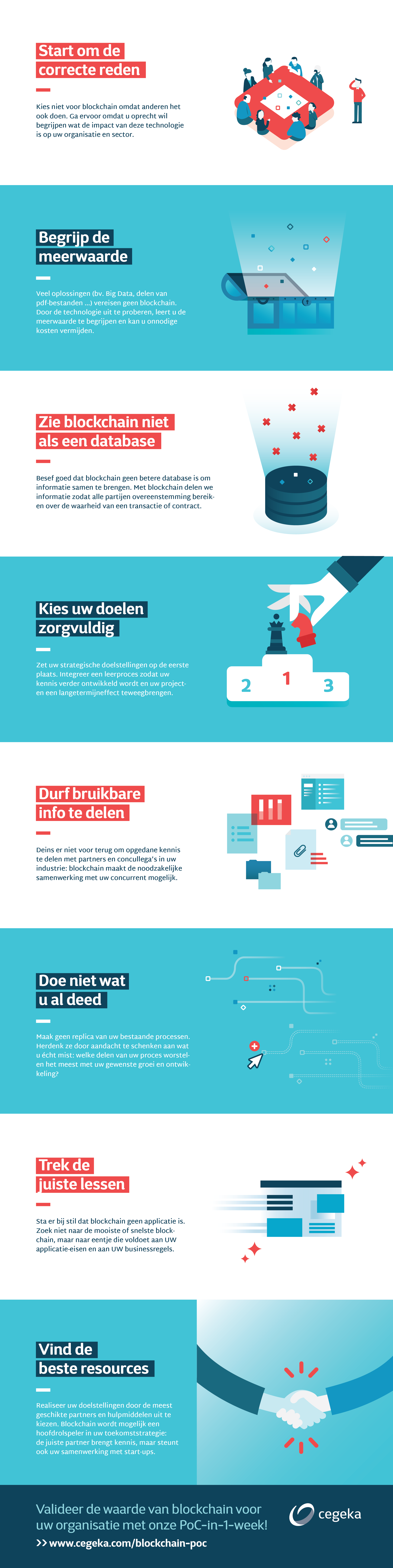 Blockchain_infographic_cropped_NL