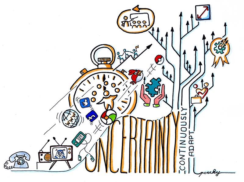 agile-transformation-poecky