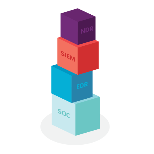Using MDR cost-effectively against cyberattacks