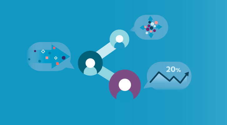 Business intelligence