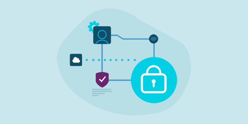 Digital workplace - Built-in, integrated and bulletproof security