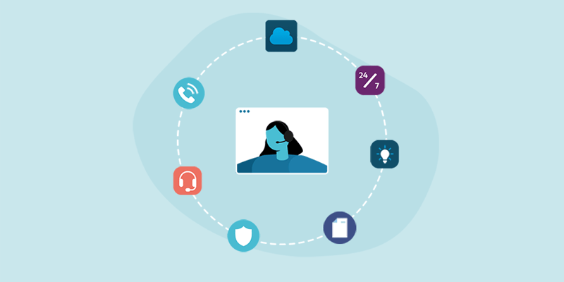 Digital workplace - Technical and functional support
