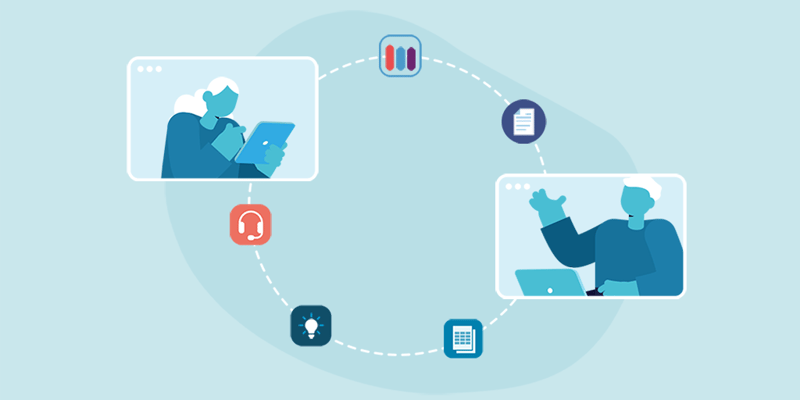 Digital workplace - Collaborate, communicate and share information