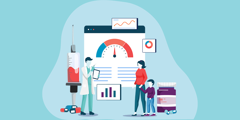 Innovatie, slimme apparaten & data analyse