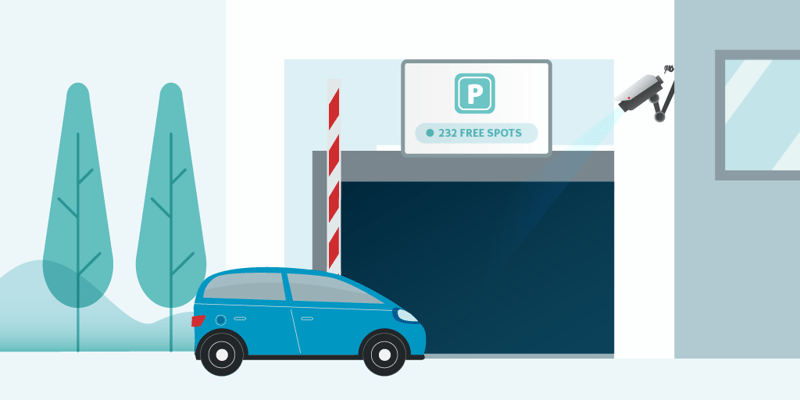 Smart parking and EV platform for complex business environments