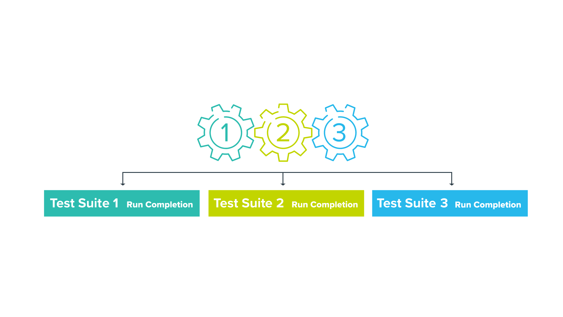 Blog_test_automation_image2