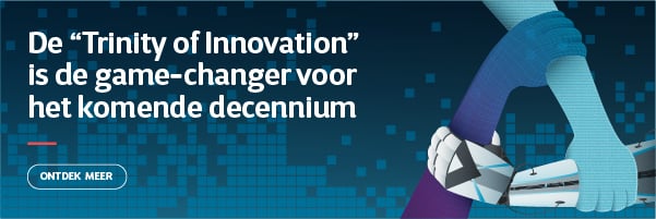 CTA_trinity_of_innovation_600x200px-NL