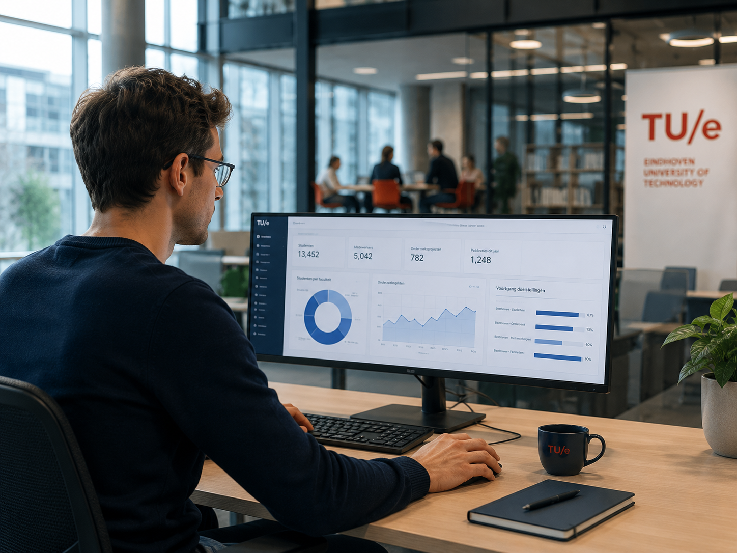 Dashboard-analyse in TUe-kantoor