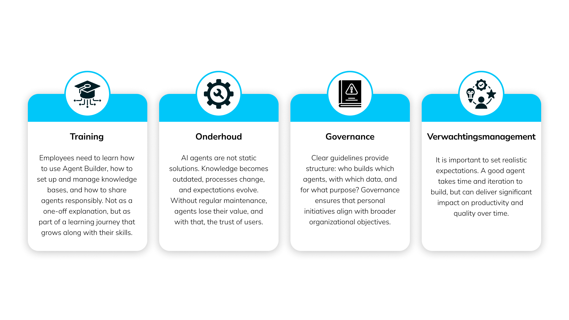 DeX_Building_AI_Agents_blog_visual_1920x1080px_NL