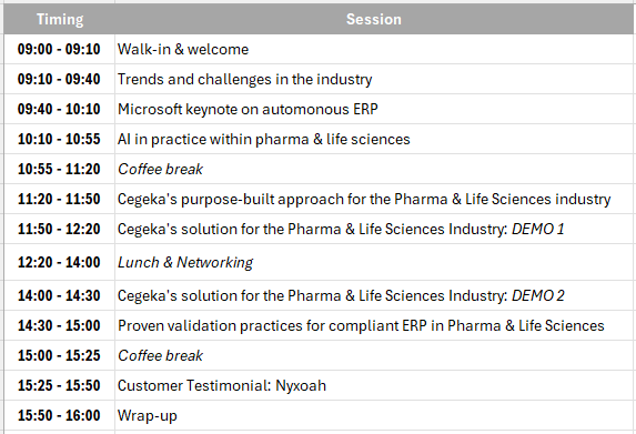 2025 Pharma inspiration day - Agenda Germany