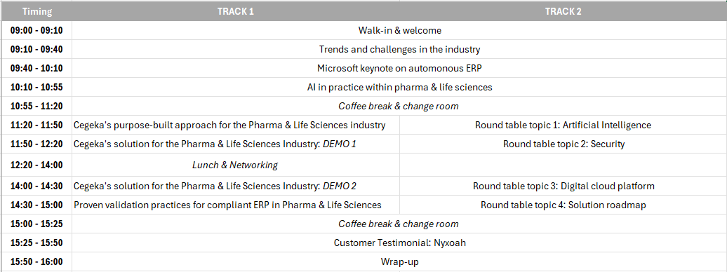 2025 Pharma inspiration day - Agenda v2