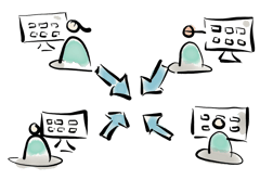 videokonferenz