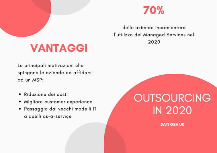 Schermata 2020-02-17 alle 17.35.38