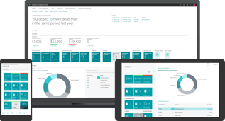 businesscentral