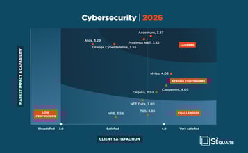 PB2026_squarebase_cyber_final_07