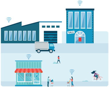 Supply Chain Foundation (4daags)