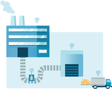 Warehouse Management Basic 1 (2daags)