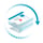 Products and platform solutions