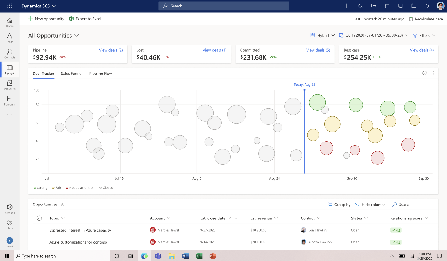 New Deal Manager Workspace in Microsoft Dynamics 365 Sales update