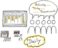 Daily Standup in Remote Teams