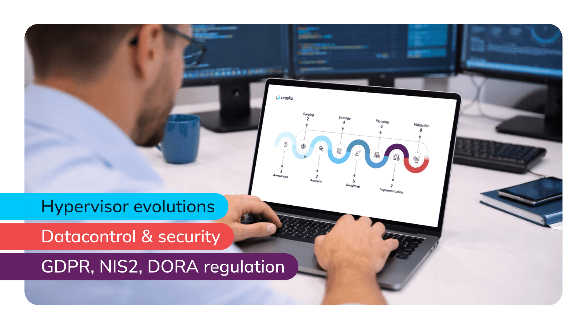 Demystifying the eight steps of the Cyber Recovery Journey