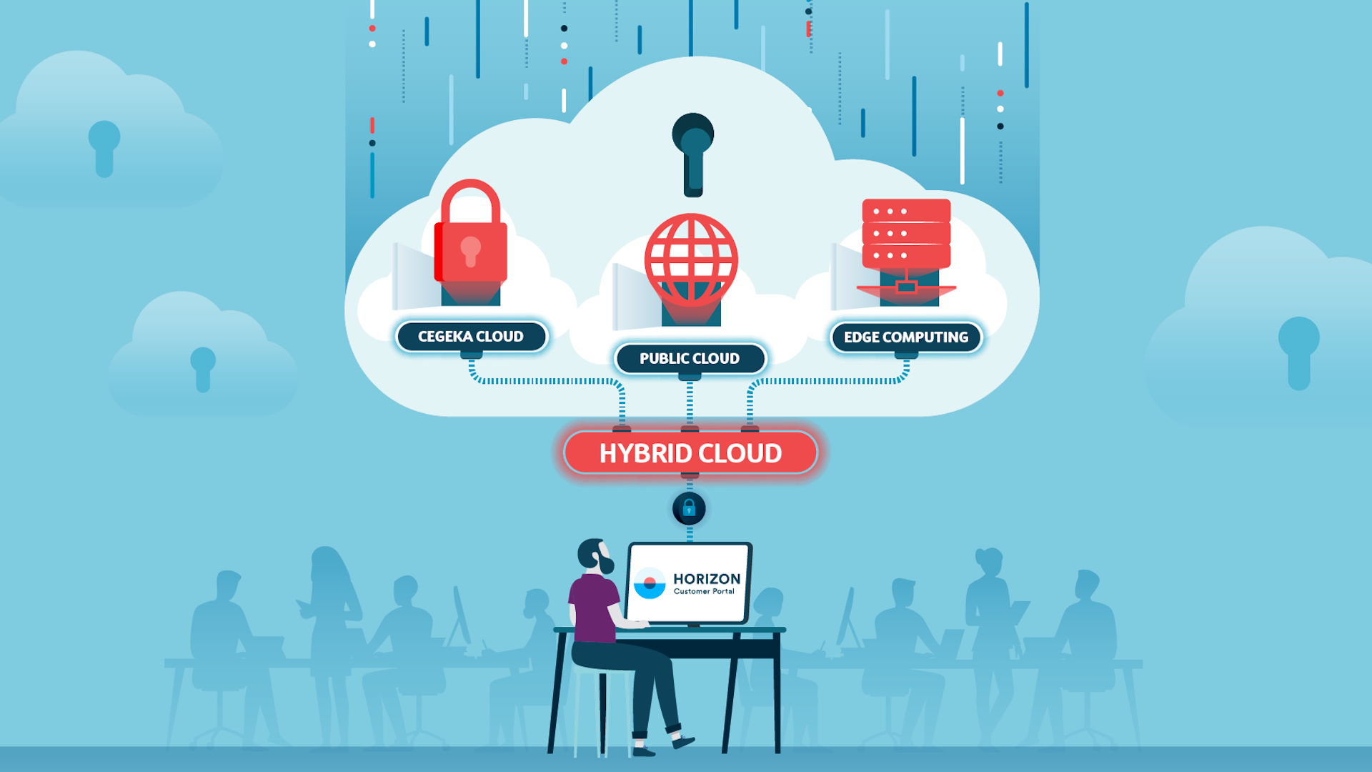 Cegeka startet mit Microsoft Azure Managed Services in Deutschland