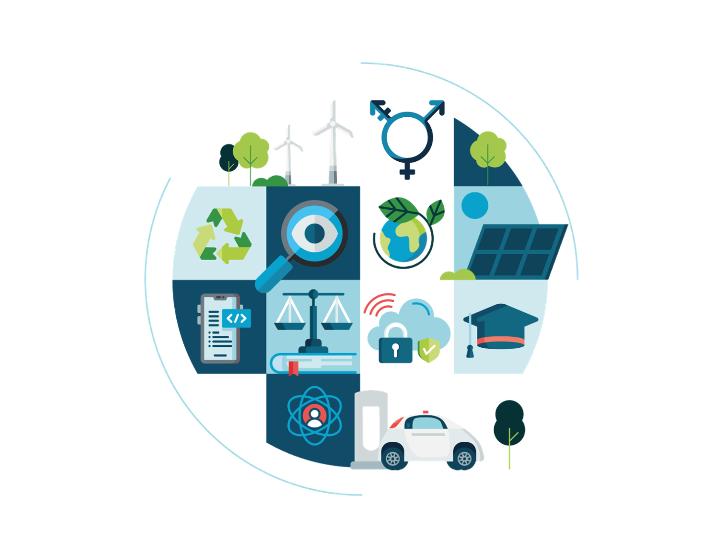 ESG reporting partner