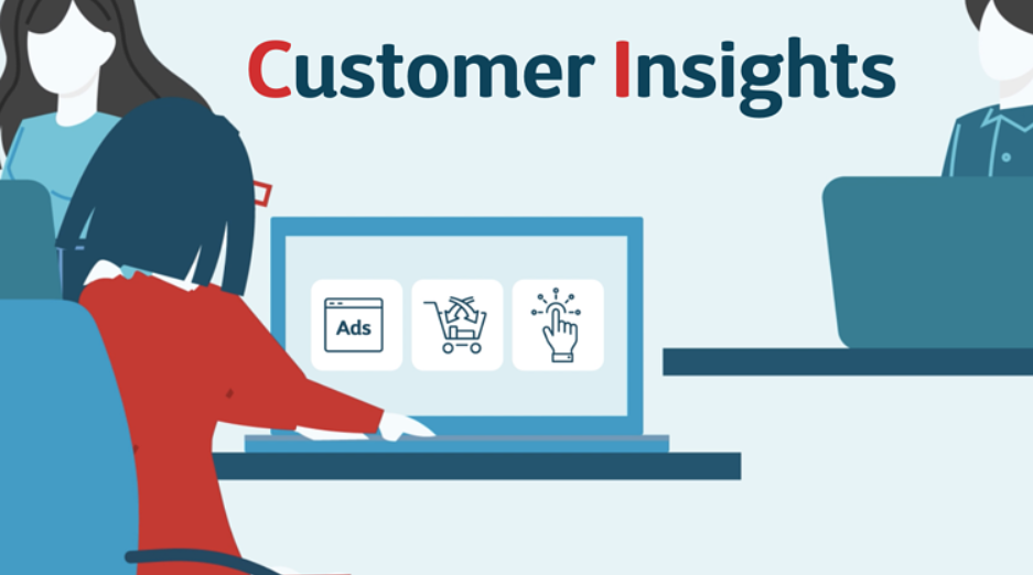 Techsplained Microsoft Dynamics 365 Customer Insights