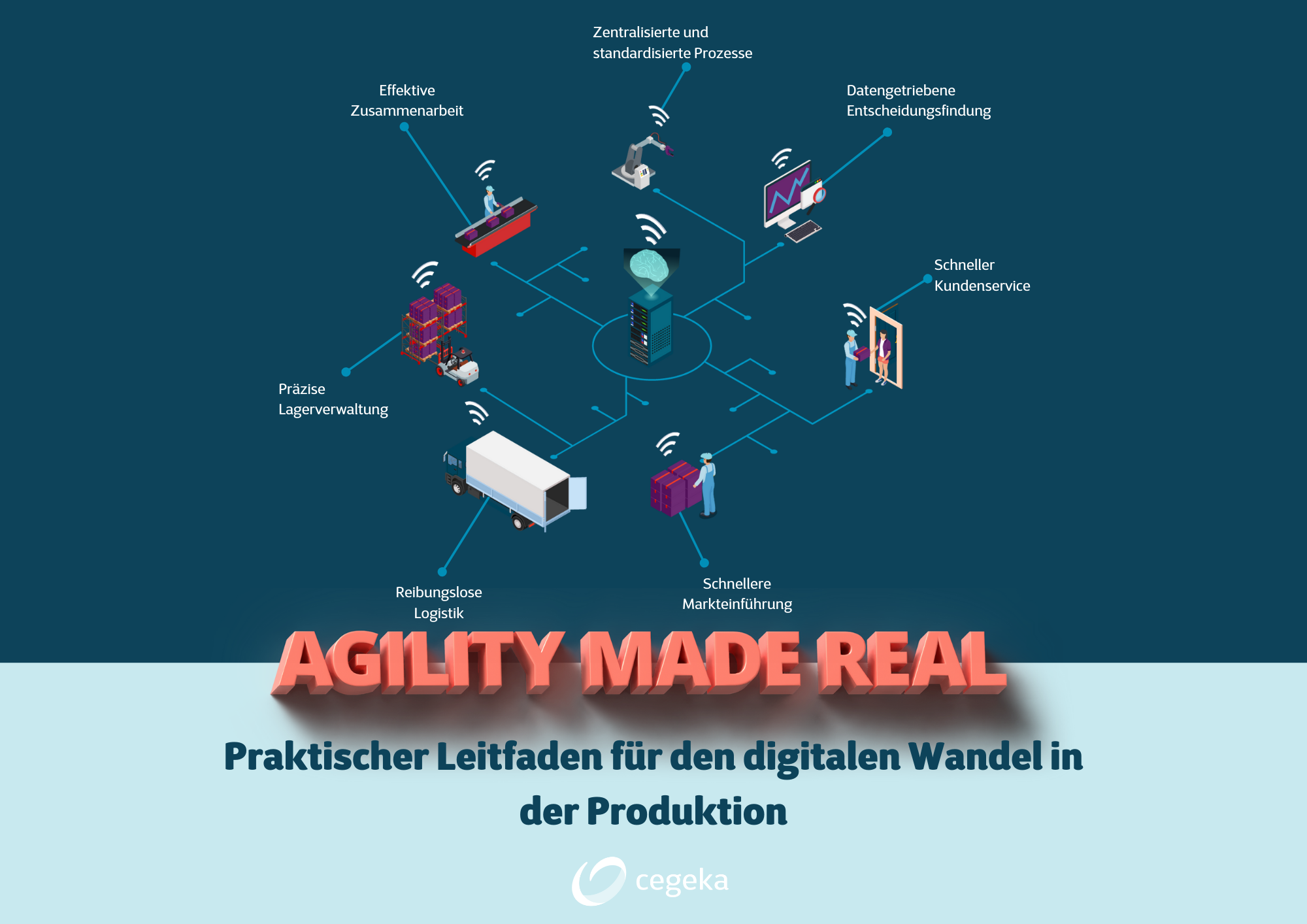 Digitaler Wandel in der Produktion, Vorschau,  Seite 1,