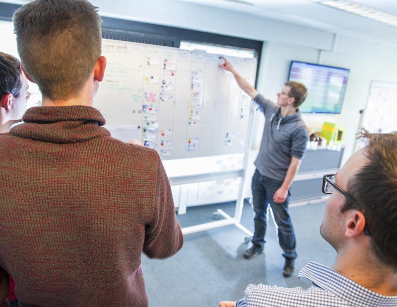 Agile analysis masterclass