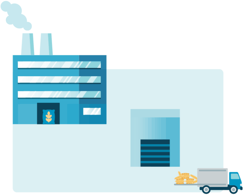 Food Manufacturing