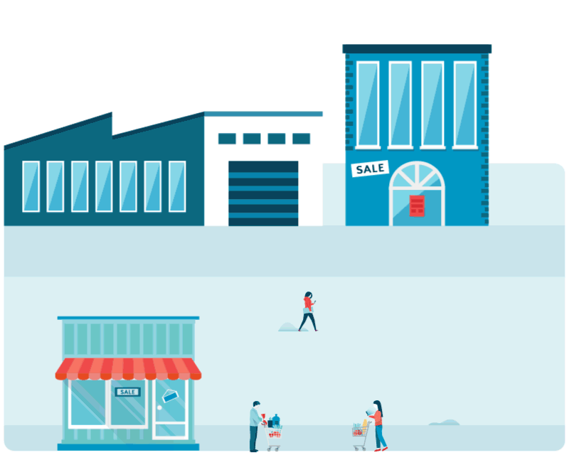 Retail & Distribution