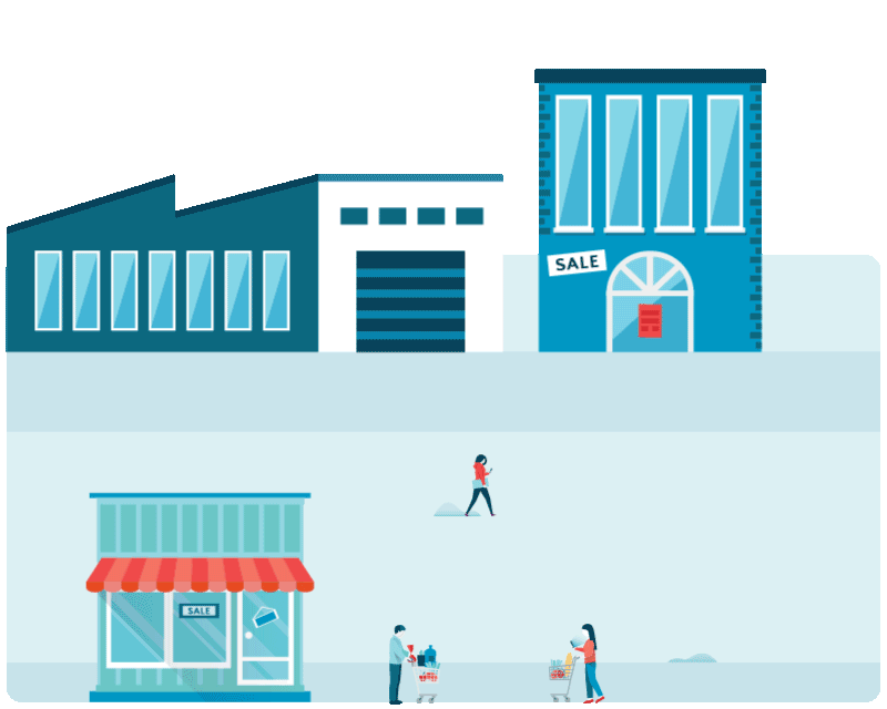 Retail & Distribution