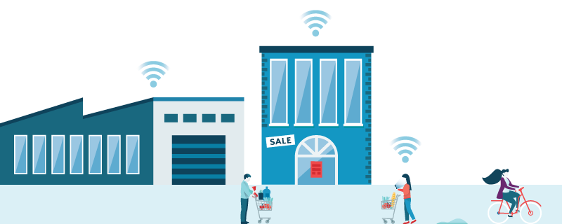 Retail & Distribution