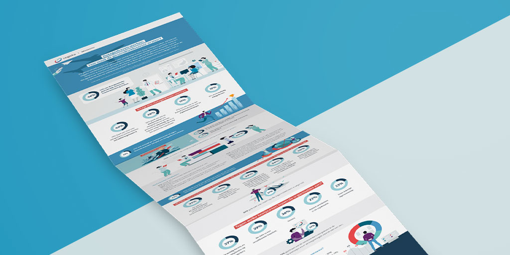 Infographic: Datagedreven werken: hoe staat de gezondheidssector ervoor?