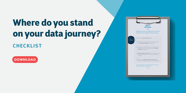 Checklist data maturity