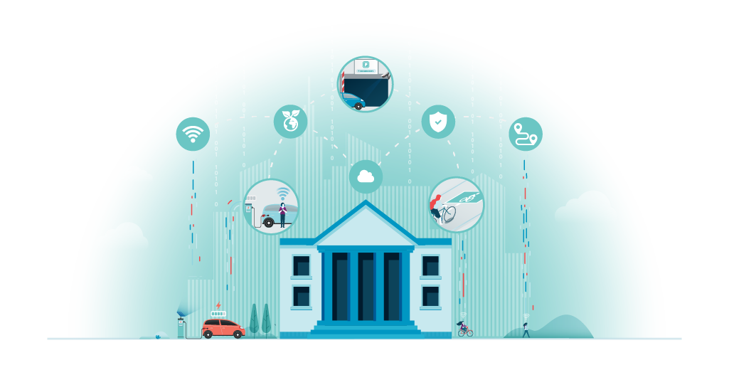 Smart Cities is de toekomst