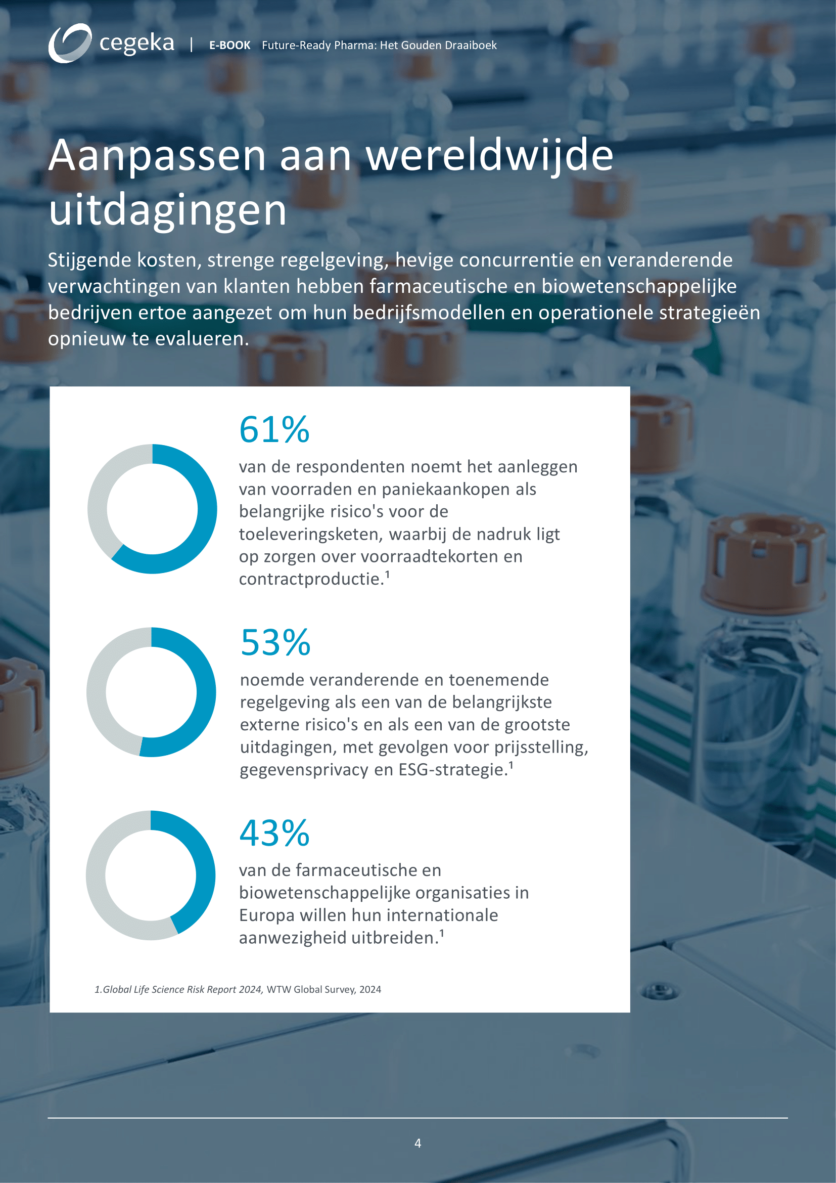eBook_Future-Ready Pharma_Final NL-04