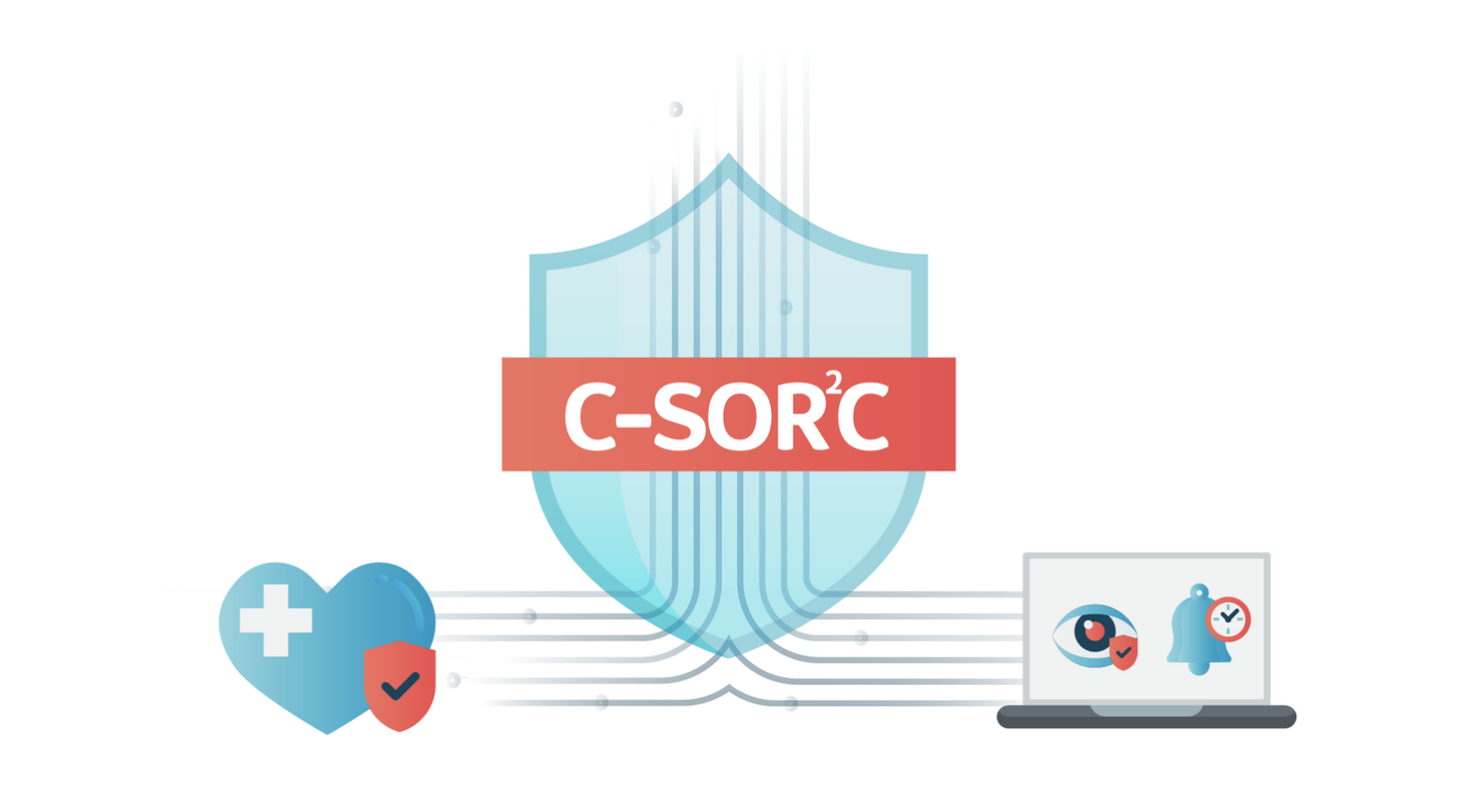 C-SOR2C