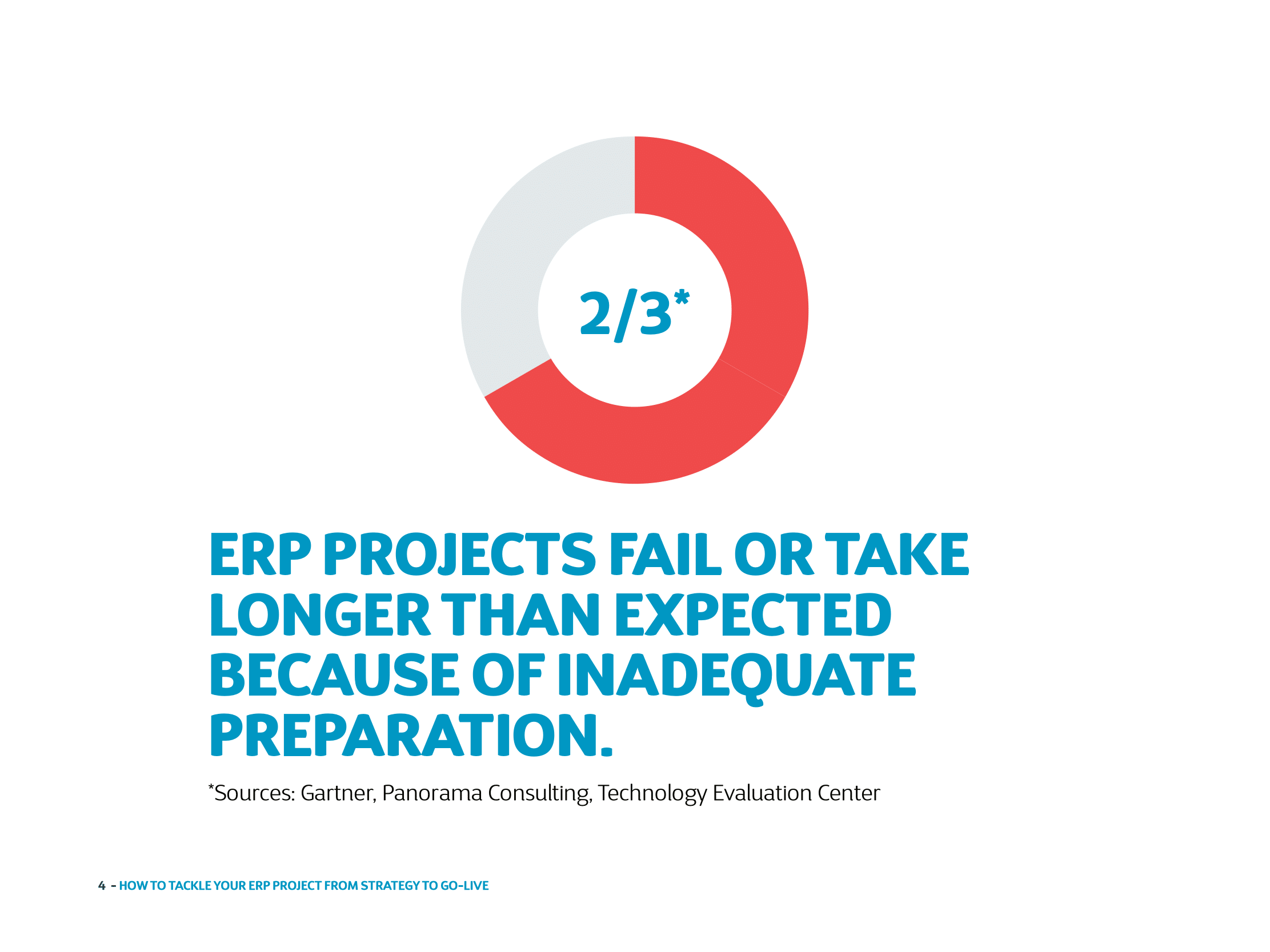 CBS_ERP ebook-04